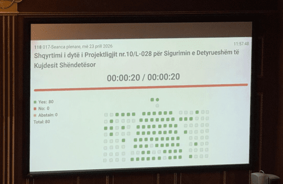 Kuvendi miraton sigurimin e detyrueshëm shëndetësor me 80 vota pro